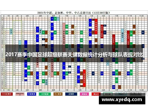 2017赛季中国足球超级联赛关键数据统计分析与球队表现对比