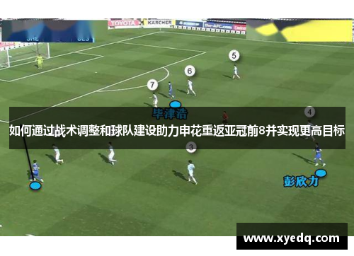 如何通过战术调整和球队建设助力申花重返亚冠前8并实现更高目标