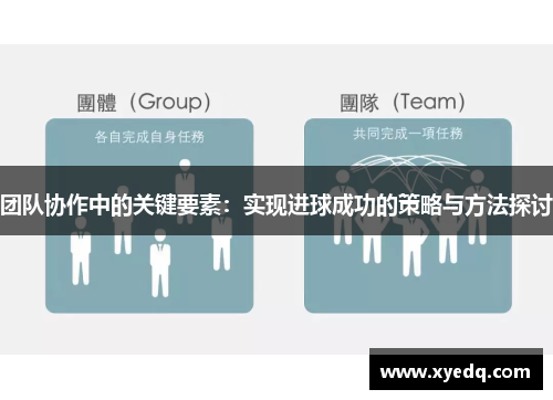 团队协作中的关键要素：实现进球成功的策略与方法探讨