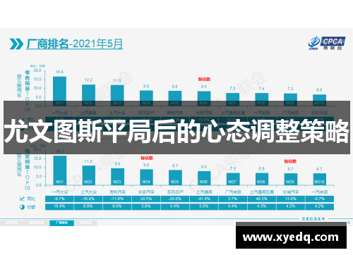 尤文图斯平局后的心态调整策略