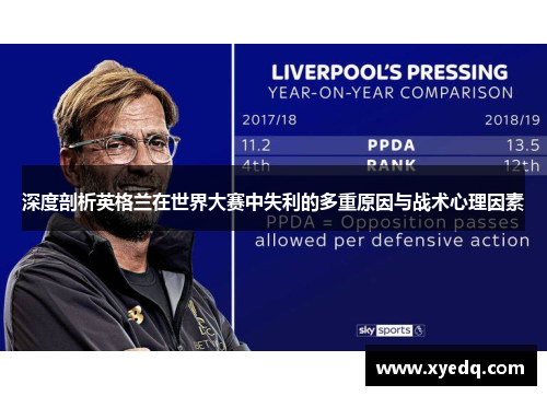 深度剖析英格兰在世界大赛中失利的多重原因与战术心理因素