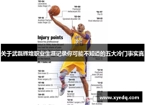 关于武磊辉煌职业生涯记录你可能不知道的五大冷门事实真